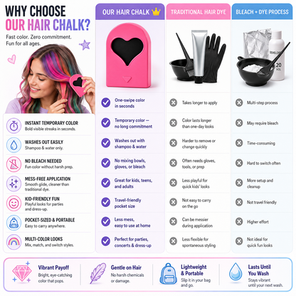 12-Color Heart Hair Chalk Set – One-Swipe Temporary Hair Color, Washable & Mixable, Pocket-Sized Color for Kids, Teens & Adults, Parties, Festivals & Cosplay