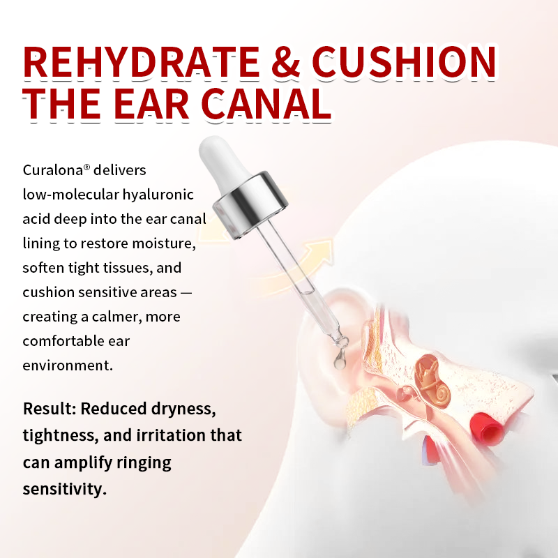 Curalona® Ear Canal Repair Solution to Combat Tinnitus  Helps Relieve Ringing Discomfort by Restoring the Ear Canal Environment  One Bottle · 7 Days · Designed to Deliver Noticeable Results Within 7 Days