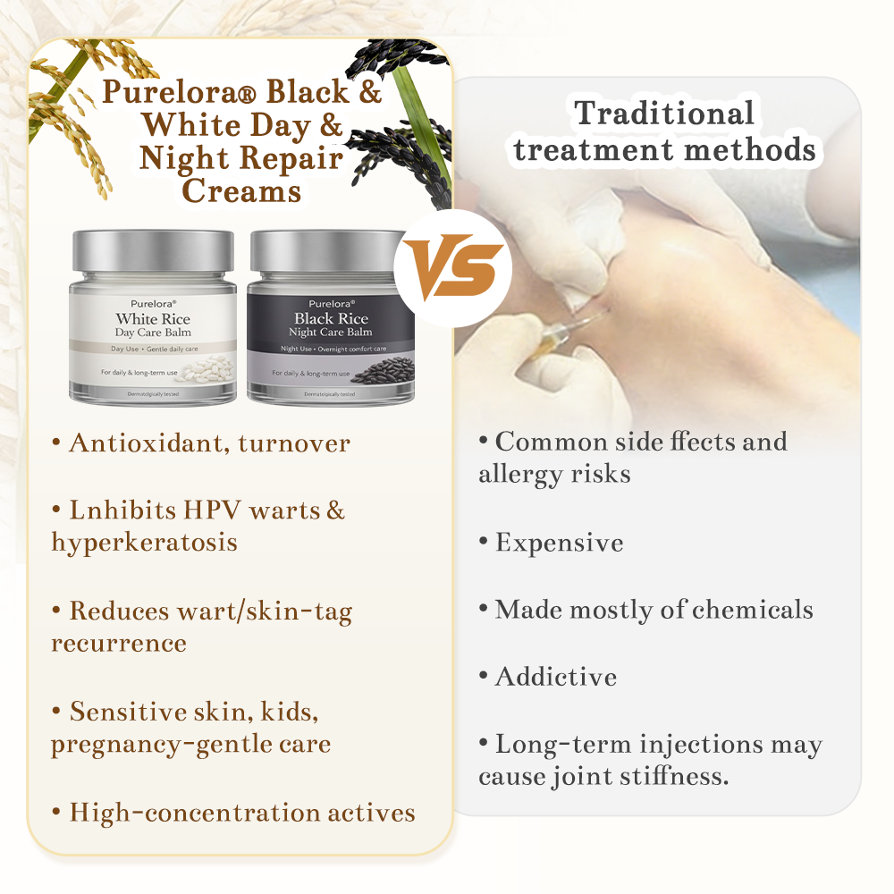 Purelora® Black and White Rice Day and Night Dual Repair Cream (Delays aging, repairs skin, removes warts, skin tags, and keratin buildup, providing 24-hour care for your skin)