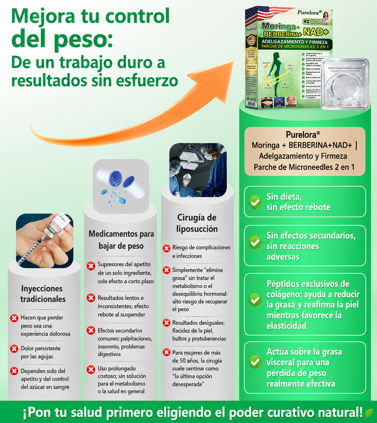 Tienda oficial de EE. UU. 🇺🇸 | Purelora® Advanced Nano System: Cuidado de una aplicación diaria
