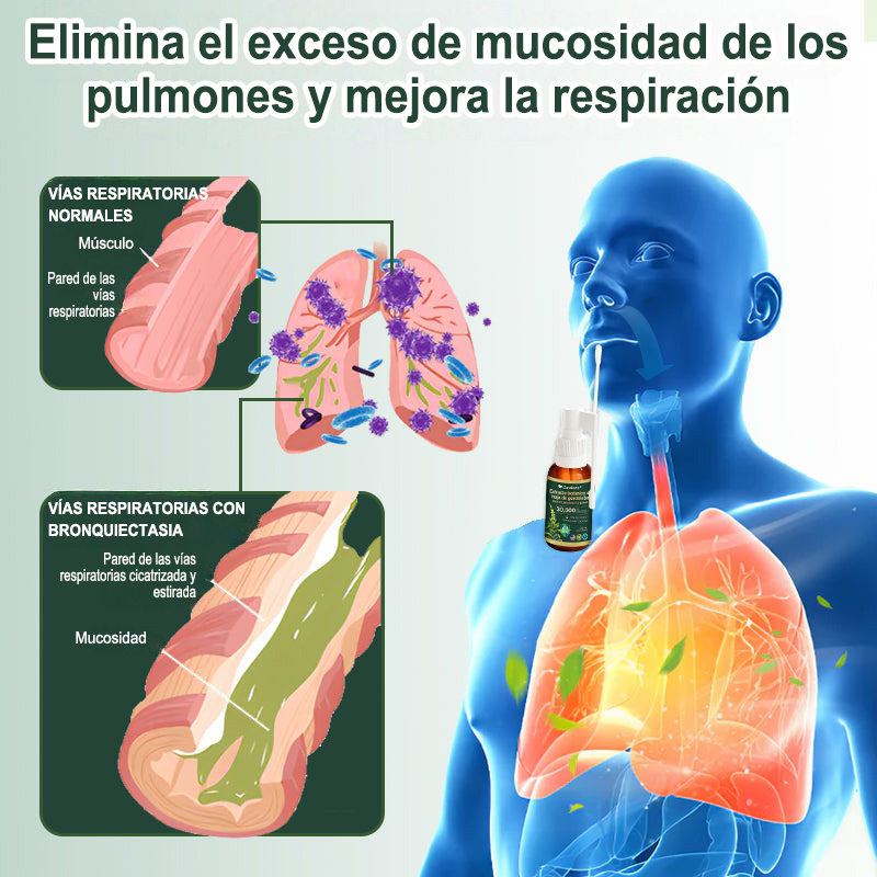 ✅ Tienda oficial insignia en EE. UU.: Spray limpiador pulmonar Curalona® con extracto de hoja de gordolobo (👨‍⚕️ Indicado para EPOC, asma, bronquitis crónica, infecciones respiratorias, cáncer de pulmón, sinusitis y otras afecciones pulmonares)