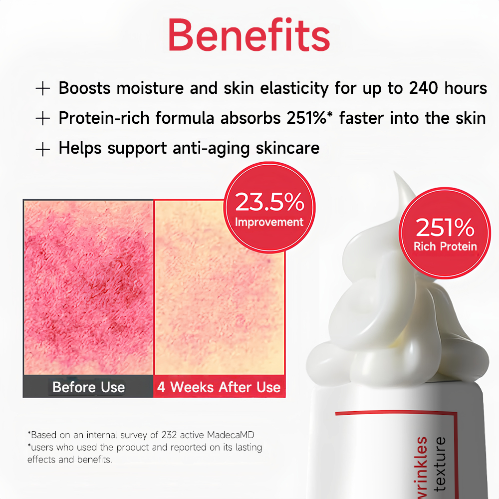 Purelora® Time Reverse Advanced Cream（Wrinkle Care · Firming · Hydration）