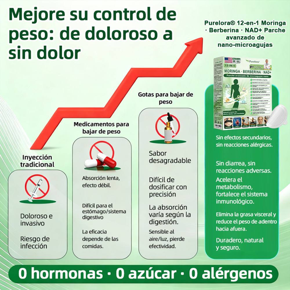 Tienda oficial | Parche avanzado Purelora® 12 en 1 con nanomicroagujas: Moringa, Berberina y NAD+ (Solo una vez al día; cambios visibles en 7 días) ✅ Para obesidad, flacidez de la piel, diabetes, apnea del sueño, problemas articulares y más 🌸