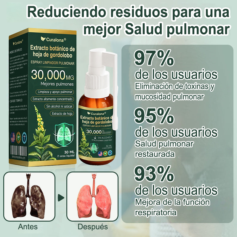 ✅ Tienda oficial insignia en EE. UU.: Spray limpiador pulmonar Curalona® con extracto de hoja de gordolobo (👨‍⚕️ Indicado para EPOC, asma, bronquitis crónica, infecciones respiratorias, cáncer de pulmón, sinusitis y otras afecciones pulmonares)