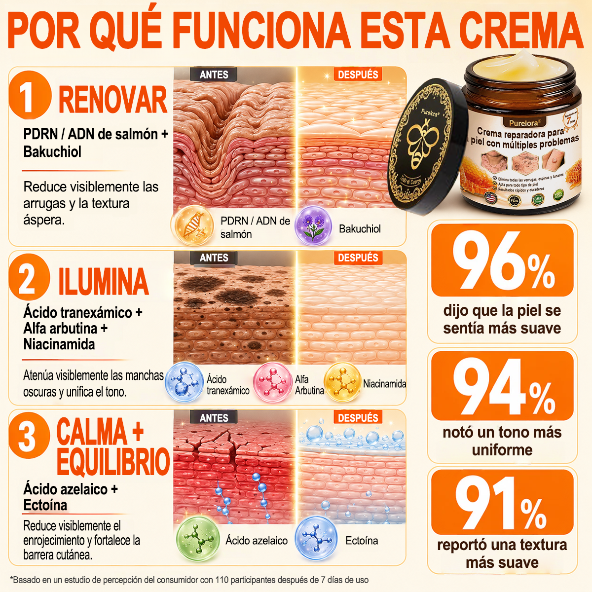 ✨🐝 Purelora® Crema de Reposición de Crema de Sol de Monocromo (Un solo producto para reposición) 𝐢𝐧𝐟𝐥𝐚𝐦𝐦𝐚𝐭𝐢𝐨𝐧, 𝐝𝐫𝐲𝐧𝐞𝐬𝐬, 𝐚𝐠𝐢𝐧𝐠, 𝐩𝐢𝐠𝐦𝐞𝐧𝐭𝐚𝐭𝐢𝐨𝐧, 𝐚𝐧𝐝 𝐯𝐢𝐬𝐢𝐛𝐥𝐞 𝐬𝐤𝐢𝐧 𝐝𝐚𝐦𝐚𝐠𝐞.)
