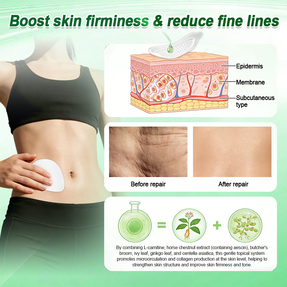 Curalona® Nano-Enhanced 5-in-1 Botanical Lymph-Balance Micro-Serum Micro-Needle Assisted 7-Day Visible Drainage & Firming Support Program