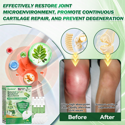 Curalona® Nano-Enhanced 5-in-1 Botanical Lymph-Balance Micro-Serum Micro-Needle Assisted 7-Day Visible Drainage & Firming Support Program