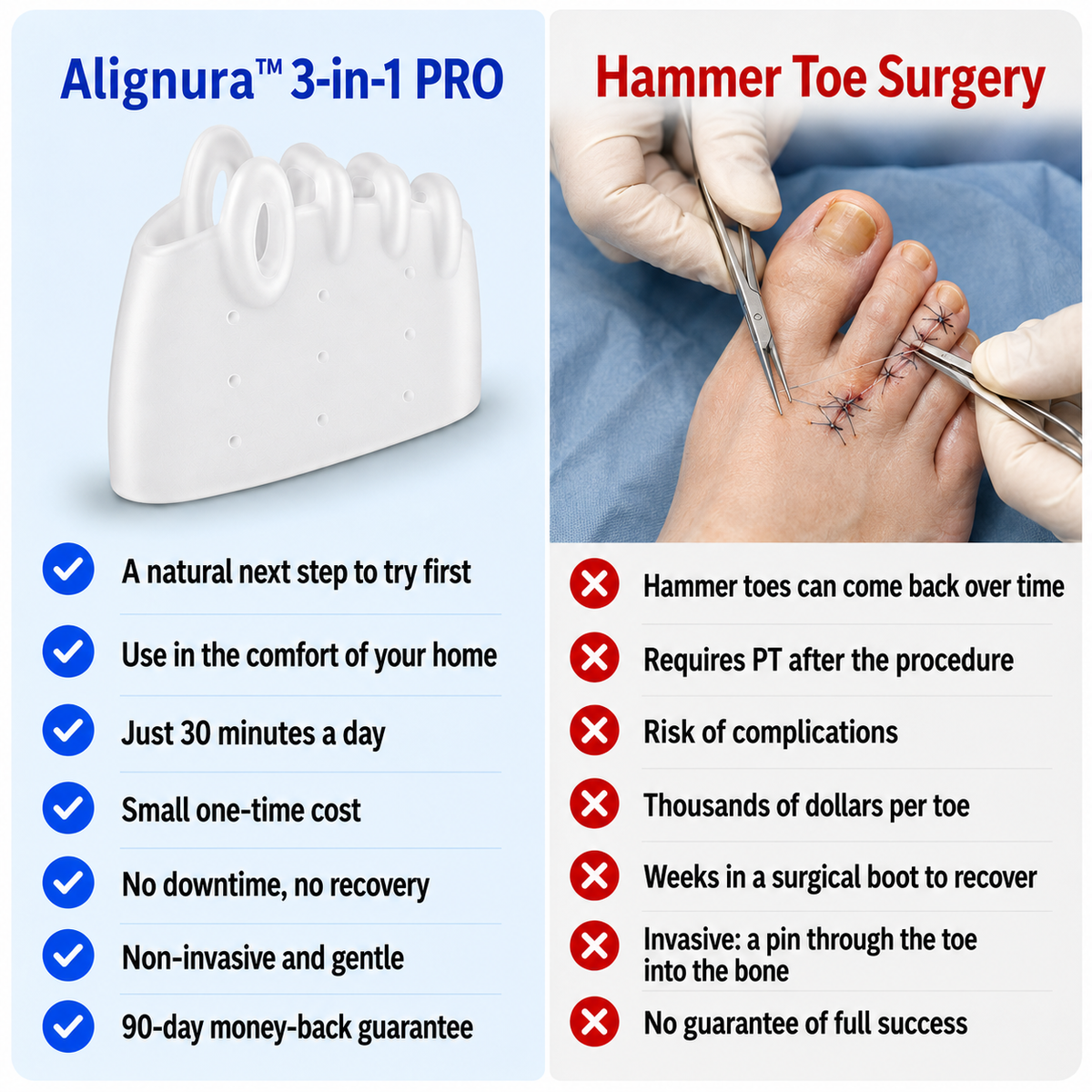 𝐏𝐔𝐑𝐄𝐋𝐎𝐑𝐀® 3-in-1 PRO