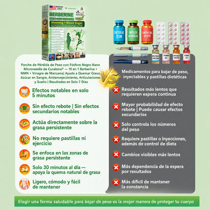 Parche Adelgazante con Nanagujas de Fósforo Negro Curalona® — Fórmula 12 en 1: Berberina + NMN + Vinagre de Sidra de Manzana | Potencia la quema de grasa y estabiliza el azúcar en sangre | Sea testigo de la transformación en solo 7 días