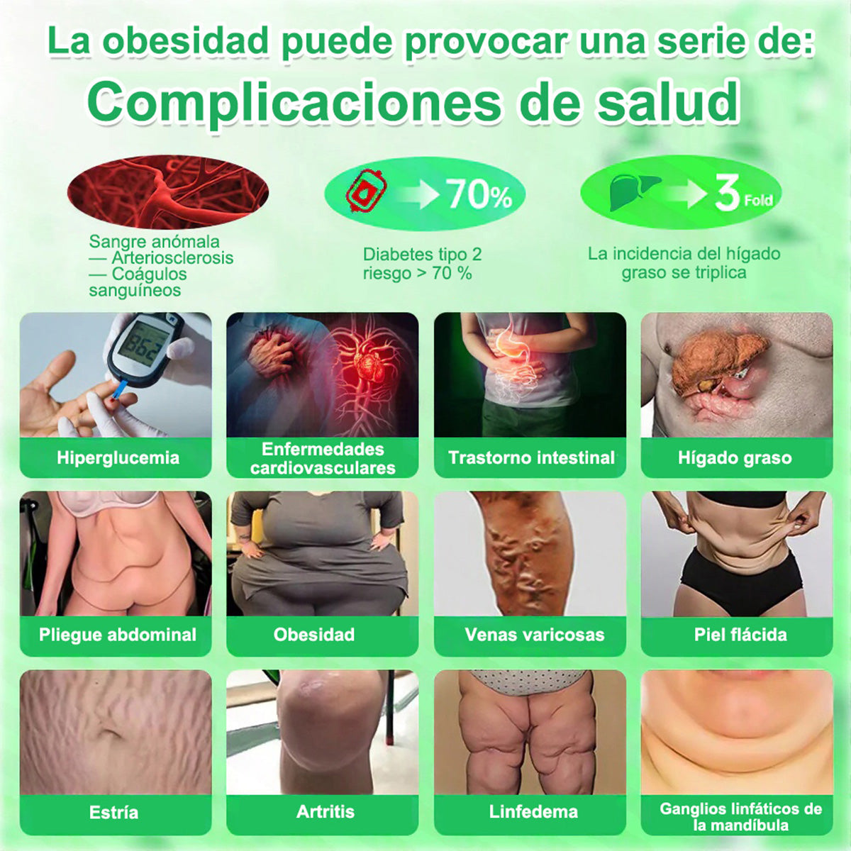 Tienda oficial de EE. UU. 🇺🇸 | Purelora® Advanced Nano System: Cuidado de una aplicación diaria