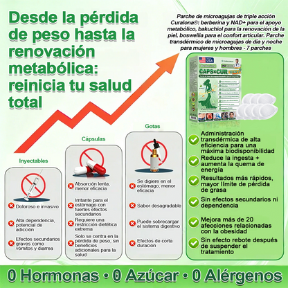 🔥 Parches de Microneedles 10 en 1 Mejorados de Curalona® — Sinergia de Berberina y NAD+ para favorecer la salud metabólica, promover la renovación cutánea y aliviar las molestias articulares — Resultados visibles en 7 días