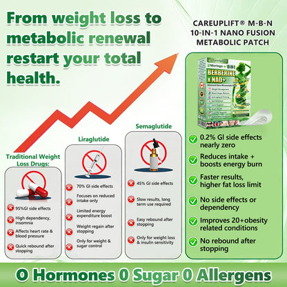 Tienda oficial 🇺🇸 Parche avanzado Purelora® 10 en 1 con nanomicroagujas (Moringa, berberina y NAD+). Solo una aplicación al día; cambios visibles en 7 días.  Para obesidad, flacidez, diabetes, apnea del sueño, problemas articulares y más.