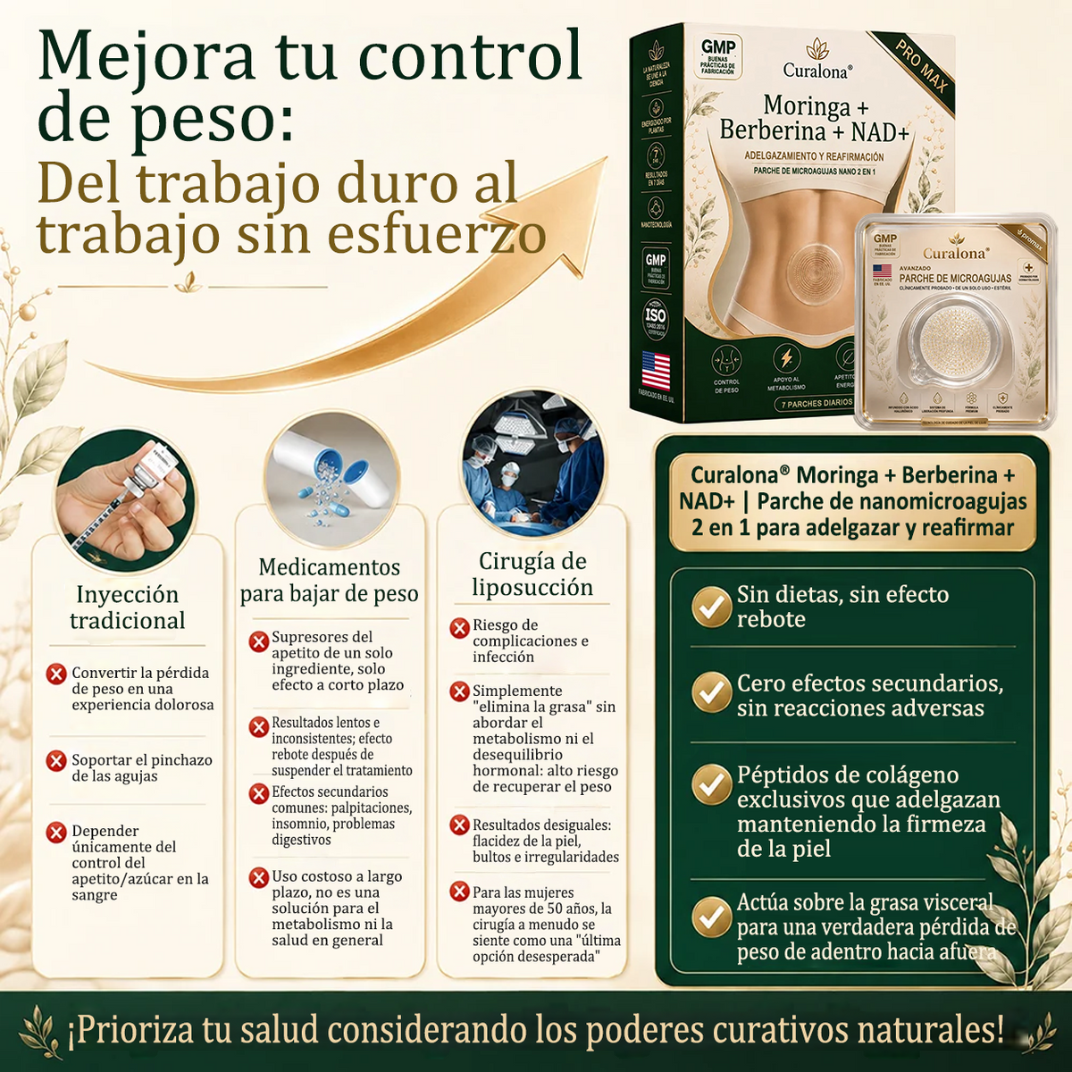 Curalona®🔥Parche de microragujas ProMax Nano 2026 – Parche reafirmante corporal y de apoyo al metabolismo con Moringa, Berberina y NAD+