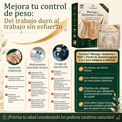 Curalona®🔥Parche de microragujas ProMax Nano 2026 – Parche reafirmante corporal y de apoyo al metabolismo con Moringa, Berberina y NAD+