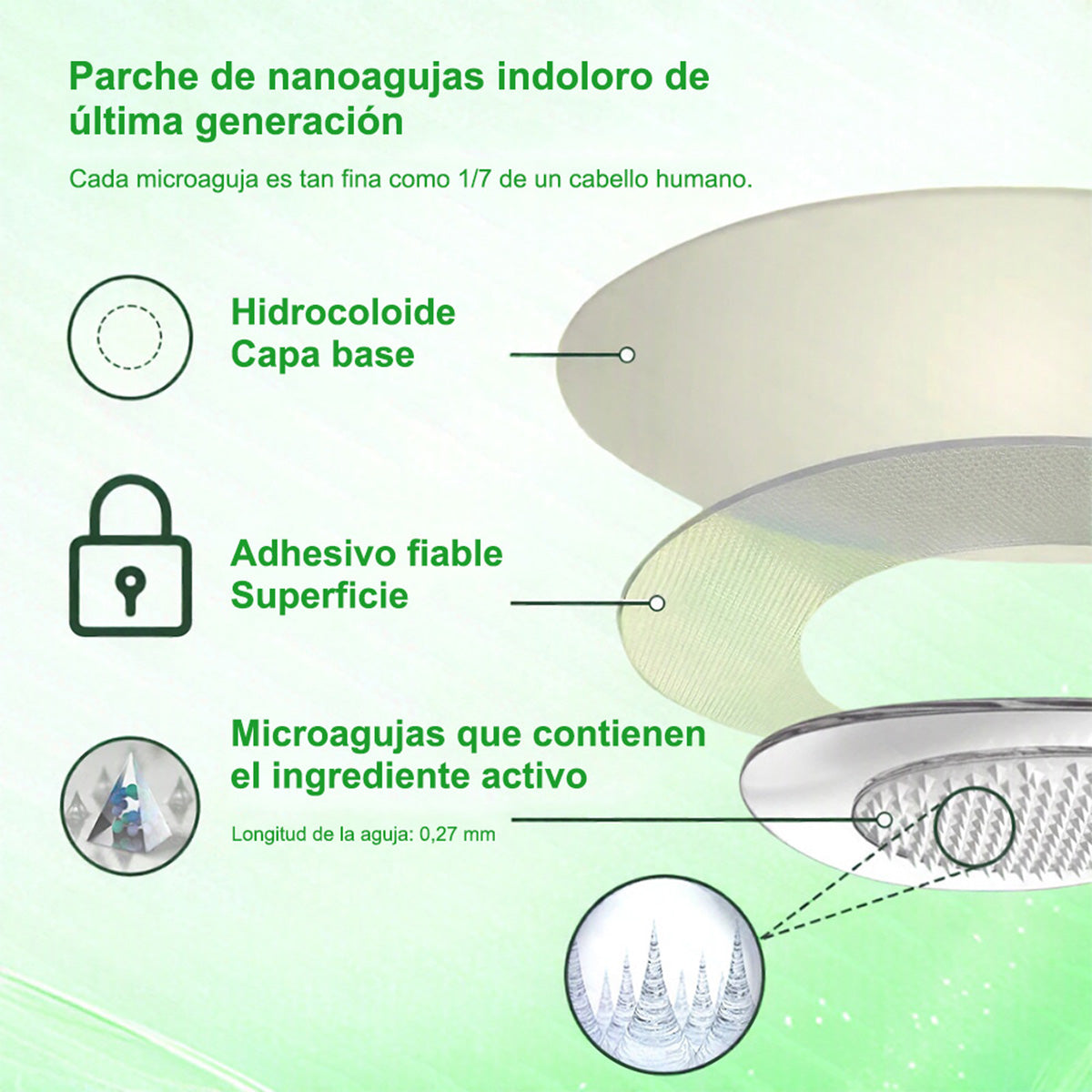 Tienda oficial de EE. UU. 🇺🇸 | Purelora® Advanced Nano System: Cuidado de una aplicación diaria