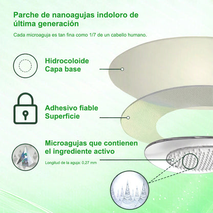 Tienda oficial de EE. UU. 🇺🇸 | Purelora® Advanced Nano System: Cuidado de una aplicación diaria