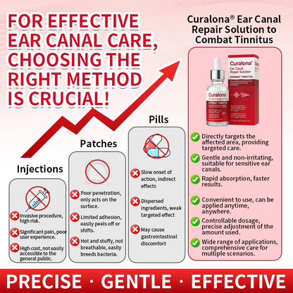 Curalona® Ear Canal Repair Solution to Combat Tinnitus  Helps Relieve Ringing Discomfort by Restoring the Ear Canal Environment  One Bottle · 7 Days · Designed to Deliver Noticeable Results Within 7 Days