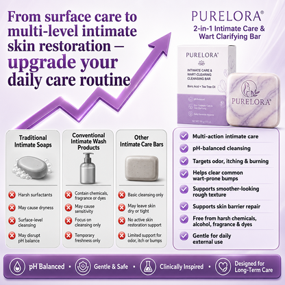 PURELORA® Yoni & Wart Relief Bar Soap | pH-Balanced with Boric Acid & Tea Tree Oil | 2-in-1 Intimate Care & Skin Clarifying Bar | Women's Daily Wash