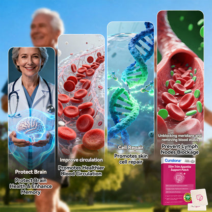 【10-in-1 Botanical Support 🌿】Curalona® Slim Trim Appetite Support Patch (💧 Just Once a Day · 7-Day Supply) ✅ Supports Appetite Regulation, Metabolic Wellness & Daily Energy