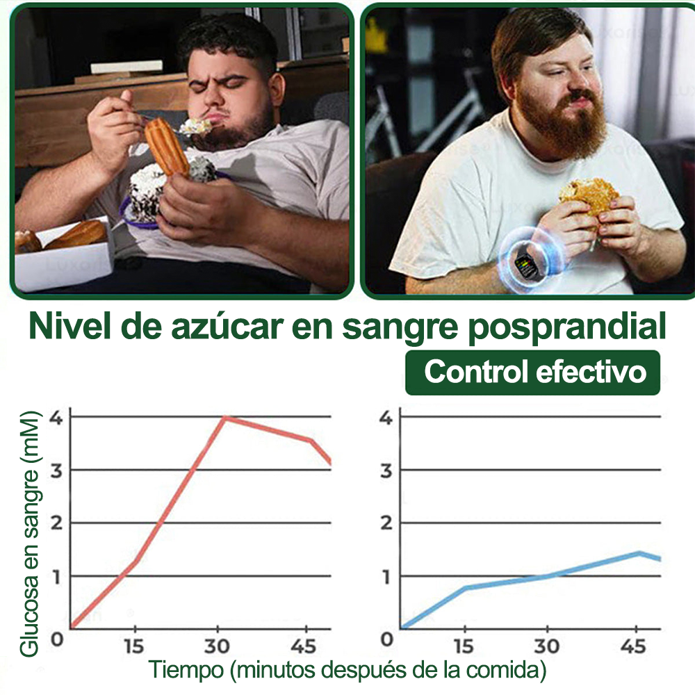Registrado por la FDA y certificado con GMP❤️ | Parche metabólico de nanofusión Purelora® M-BN 10 en 1 | Avalado por la ciencia | Fórmula 10 en 1 | Resultados en 7 días