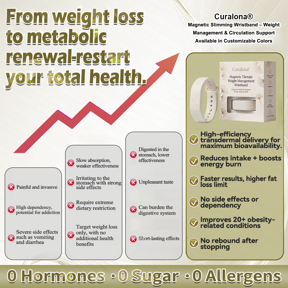 Curalona® Magnetic Slimming Wristband – Weight Management & Circulation Support Available in Customizable Colors
