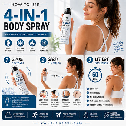 🔥 【Official Store】PURELORA® 4-in-1 Body Spray — Joint Relief · Fat Burn · Wart Remover · Instant Cooling Mist | Menthol + Salicylic Acid + Caffeine + Tea Tree | FSA/HSA Eligible