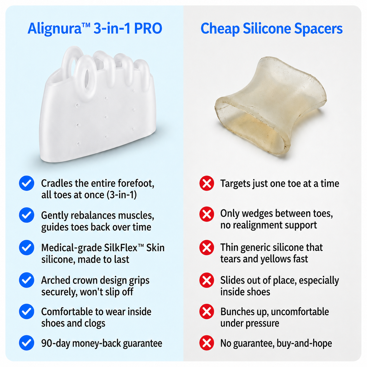 𝐏𝐔𝐑𝐄𝐋𝐎𝐑𝐀® 3-in-1 PRO