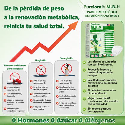 Registrado por la FDA y certificado con GMP❤️ | Parche metabólico de nanofusión Purelora® M-BN 10 en 1 | Avalado por la ciencia | Fórmula 10 en 1 | Resultados en 7 días