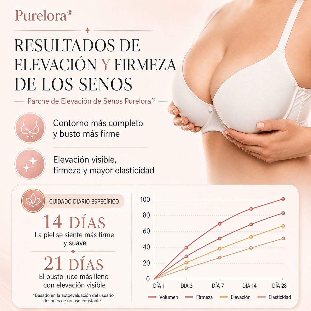 【Tienda Oficial】Purelora® Parche 5 en 1 para el Levantamiento y Reafirmación del Busto con Aceite de Bakuchiol