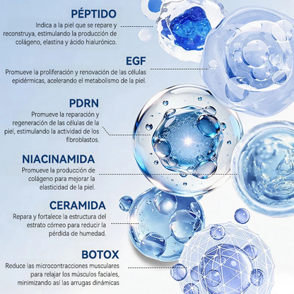 💎👨‍⚕️🌿𝐏𝐔𝐑𝐄𝐋𝐎𝐑𝐀® PDRN Anti-Wrinkle Shot – Crema reafirmante y con efecto lifting