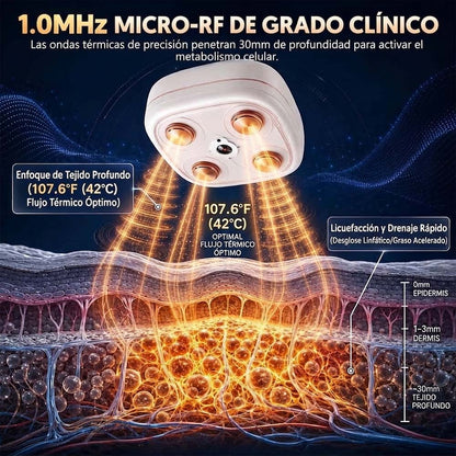 Mresio® ✨Dispositivo de radiofrecuencia  para el contorno corporal y drenaje linfático🪴