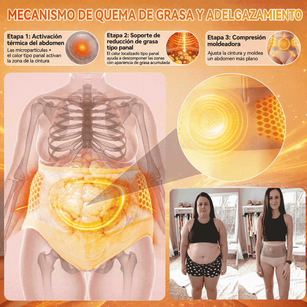 🔥 Tienda oficial de la marca | ✅LUCKYSONG® Ropa interior moldeadora 6 en 1 para mujer (Moringa y Berberina) — Bragas de compresión térmica con efecto moldeador e infusión de Bakuchiol, control de cintura y abdomen.