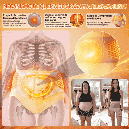 🔥 Tienda oficial de la marca | ✅LUCKYSONG® Ropa interior moldeadora 6 en 1 para mujer (Moringa y Berberina) — Bragas de compresión térmica con efecto moldeador e infusión de Bakuchiol, control de cintura y abdomen.