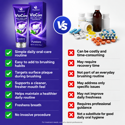 Purelora® VioCore Daily Oral Care Toothpaste