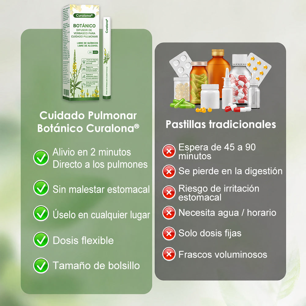 Curalona® Difusor de gordolobo Botanical LungCare