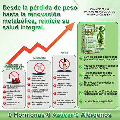 Tienda oficial 🇺🇸 Parche avanzado Purelora® 10 en 1 con nanomicroagujas (Moringa, berberina y NAD+). Solo una aplicación al día; cambios visibles en 7 días.  Para obesidad, flacidez, diabetes, apnea del sueño, problemas articulares y más.