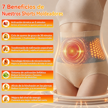 Tienda Oficial de la Marca | LUCKYSONG®2026 Pantalones Cortos 4 en 1 de Moringa y Berberina: Moldeadores y Quema-Grasas con Micropartículas