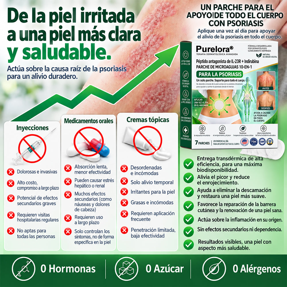 𝐏𝐔𝐑𝐄𝐋𝐎𝐑𝐀® 👩‍⚕️👩‍⚕️ Parche de nanomicroagujas 10 en 1 con péptido antagonista de IL-23R e indirubina (ayuda a reducir el enrojecimiento visible y la descamación, calma la sequedad y la picazón, y favorece el refuerzo y la reparación de la barrera cutánea)