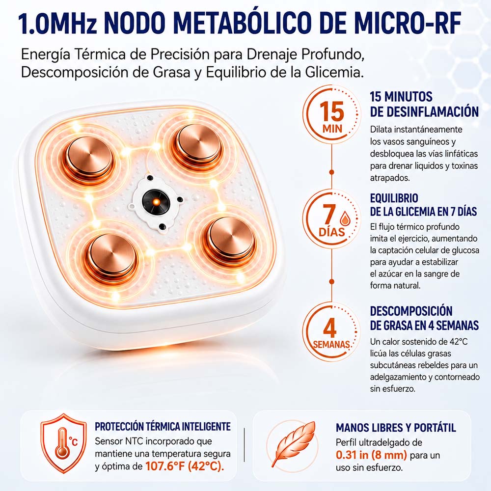 Mresio® ✨Dispositivo de radiofrecuencia  para el contorno corporal y drenaje linfático🪴