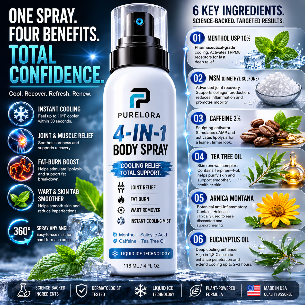 🔥 【Official Store】PURELORA® 4-in-1 Body Spray — Joint Relief · Fat Burn · Wart Remover · Instant Cooling Mist | Menthol + Salicylic Acid + Caffeine + Tea Tree | FSA/HSA Eligible