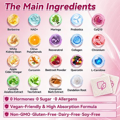 【10-in-1 Botanical Support 🌿】Curalona® Slim Trim Appetite Support Patch (💧 Just Once a Day · 7-Day Supply) ✅ Supports Appetite Regulation, Metabolic Wellness & Daily Energy