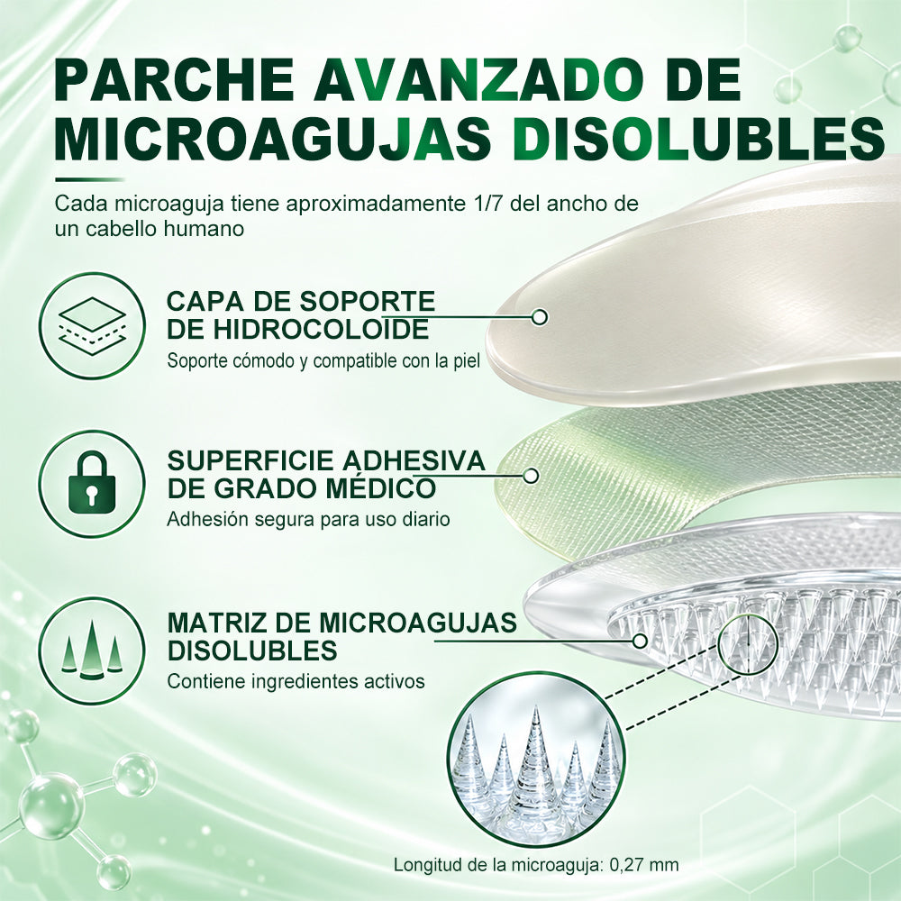 𝐏𝐔𝐑𝐄𝐋𝐎𝐑𝐀® 👩‍⚕️👩‍⚕️ Parche de nanomicroagujas 10 en 1 con péptido antagonista de IL-23R e indirubina (ayuda a reducir el enrojecimiento visible y la descamación, calma la sequedad y la picazón, y favorece el refuerzo y la reparación de la barrera cutánea)
