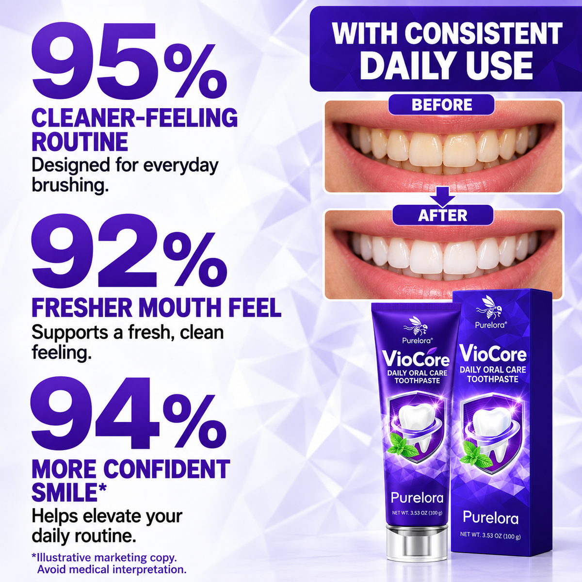 Purelora® VioCore Daily Oral Care Toothpaste