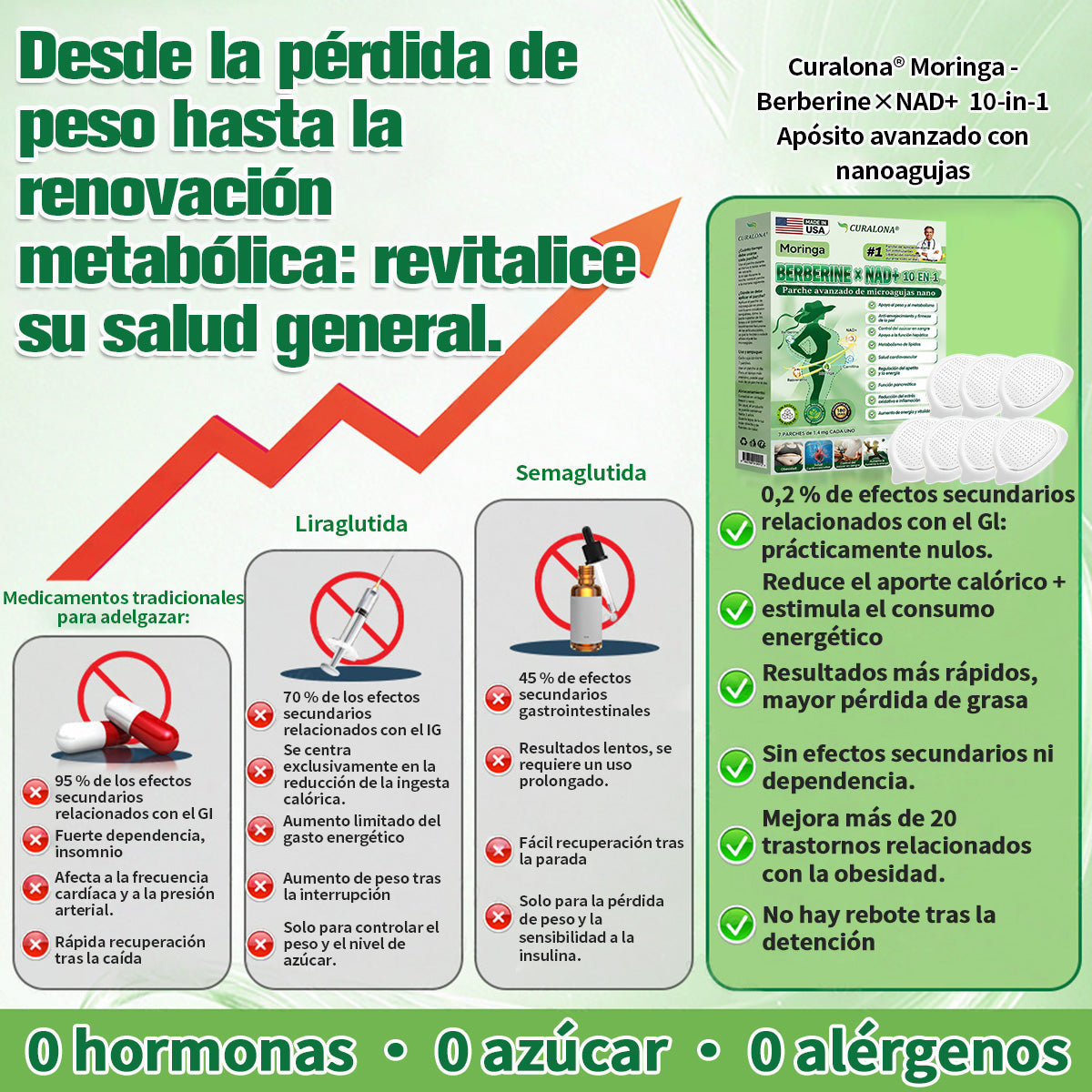 Tienda oficial | 🌿curalona® Moringa · Berberina × NAD+ | Parche avanzado de nanomicroagujas 10 en 1 🇦🇺 (Solo una vez al día; cambios visibles en 7 días) ✅ Para obesidad, flacidez de la piel, diabetes, apnea del sueño, problemas articulares y más.