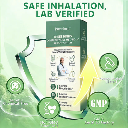 🇺🇸 Purelora® Metabolic Regulation Inhaler — Targeting (🩸Blood Sugar Fluctuations, ❤️Unstable Blood Pressure, 🫀Abnormal Lipid Levels, 😴Post-Meal Fatigue, 💓Heart Palpitations & Dizziness, ⚡Sluggish Metabolism, 🔥Inflammatory Burde