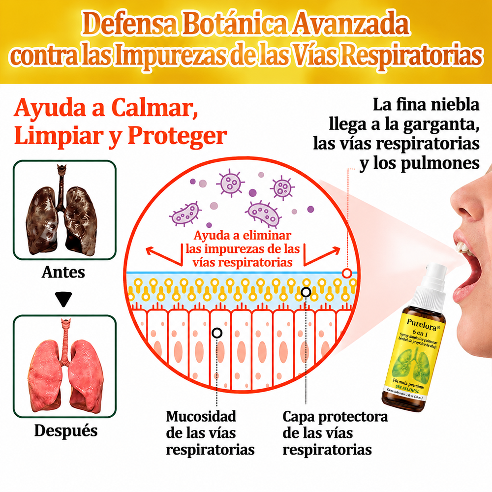 🍀🍀🐝🇺🇸Tienda oficial: 𝐏𝐔𝐑𝐄𝐋𝐎𝐑𝐀® Spray limpiador pulmonar de propóleo y abeja herbal 6 en 1 (👨‍⚕️Actúa directamente sobre la EPOC, el asma, la bronquitis crónica (BC), las infecciones respiratorias, el cáncer de pulmón, la sinusitis y otras afecciones🫁)