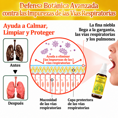 🍀🍀🐝🇺🇸Tienda oficial: 𝐏𝐔𝐑𝐄𝐋𝐎𝐑𝐀® Spray limpiador pulmonar de propóleo y abeja herbal 6 en 1 (👨‍⚕️Actúa directamente sobre la EPOC, el asma, la bronquitis crónica (BC), las infecciones respiratorias, el cáncer de pulmón, la sinusitis y otras afecciones🫁)