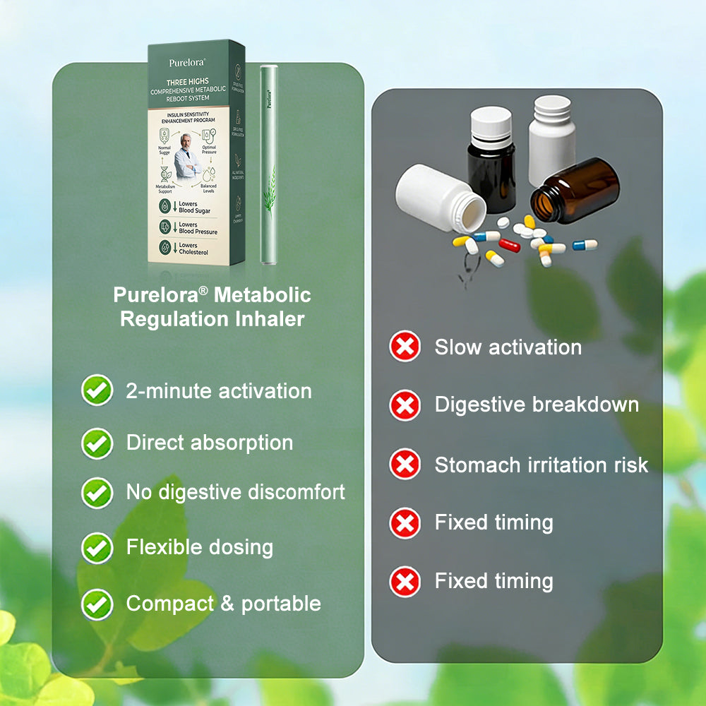 🇺🇸 Purelora® Metabolic Regulation Inhaler — Targeting (🩸Blood Sugar Fluctuations, ❤️Unstable Blood Pressure, 🫀Abnormal Lipid Levels, 😴Post-Meal Fatigue, 💓Heart Palpitations & Dizziness, ⚡Sluggish Metabolism, 🔥Inflammatory Burde