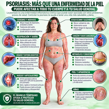𝐏𝐔𝐑𝐄𝐋𝐎𝐑𝐀® 👩‍⚕️👩‍⚕️ Parche de nanomicroagujas 10 en 1 con péptido antagonista de IL-23R e indirubina (ayuda a reducir el enrojecimiento visible y la descamación, calma la sequedad y la picazón, y favorece el refuerzo y la reparación de la barrera cutánea)