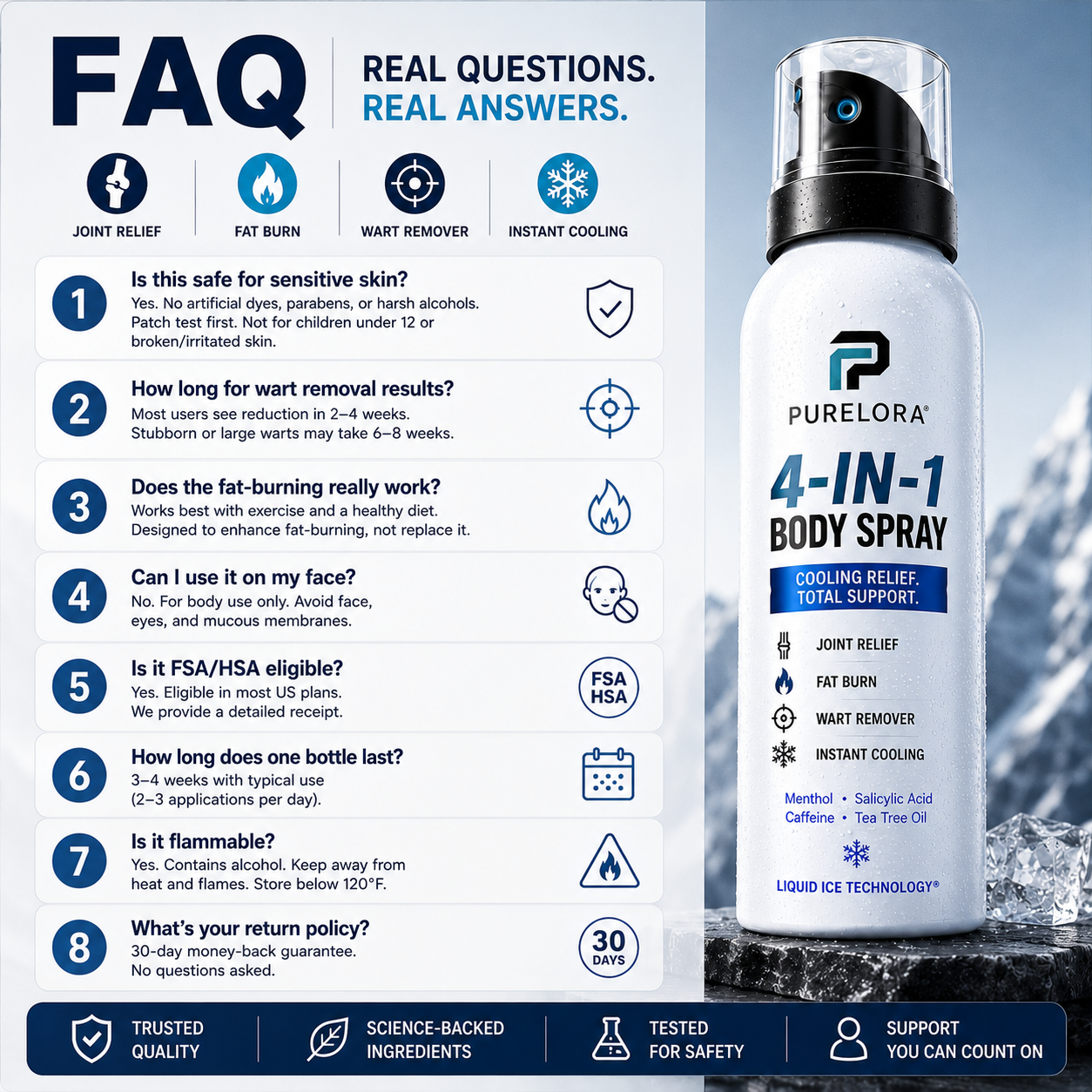 🔥 【Official Store】PURELORA® 4-in-1 Body Spray — Joint Relief · Fat Burn · Wart Remover · Instant Cooling Mist | Menthol + Salicylic Acid + Caffeine + Tea Tree | FSA/HSA Eligible